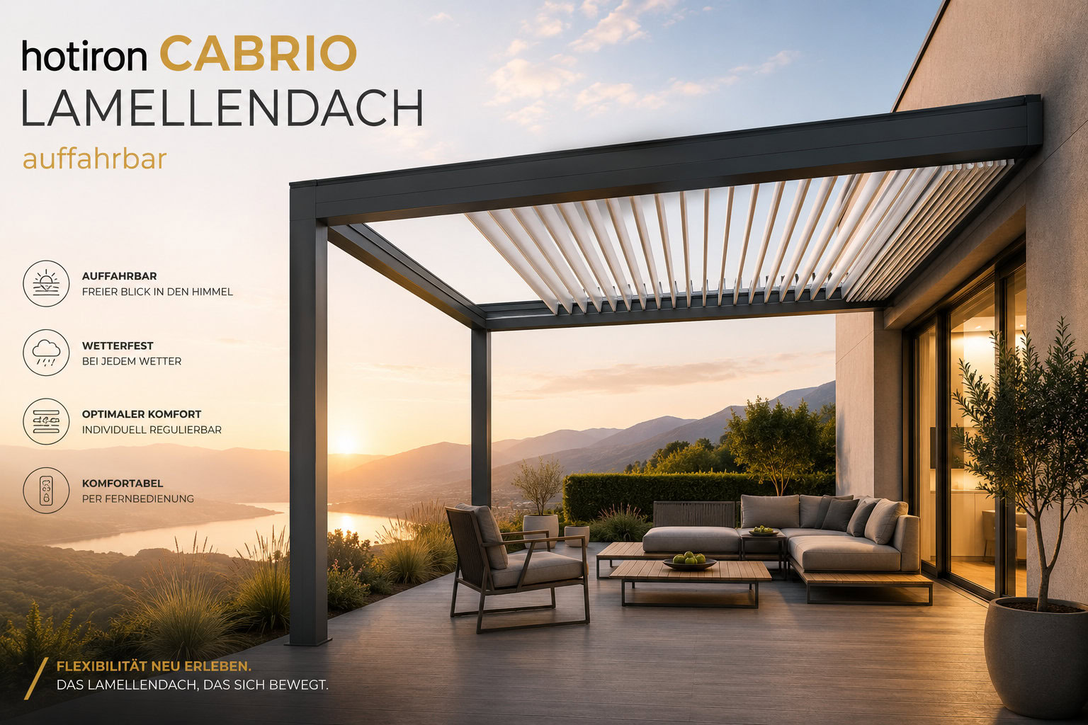 Lamellendach Cabrio Terrassendach Infografik
