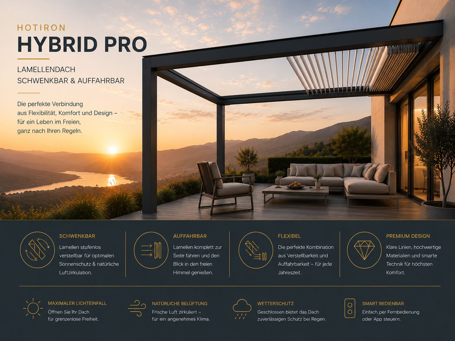 hotiron HYBRID PRO Premium Lamellendach Infografik mit Vorteilen und Features bei Abendstimmung
